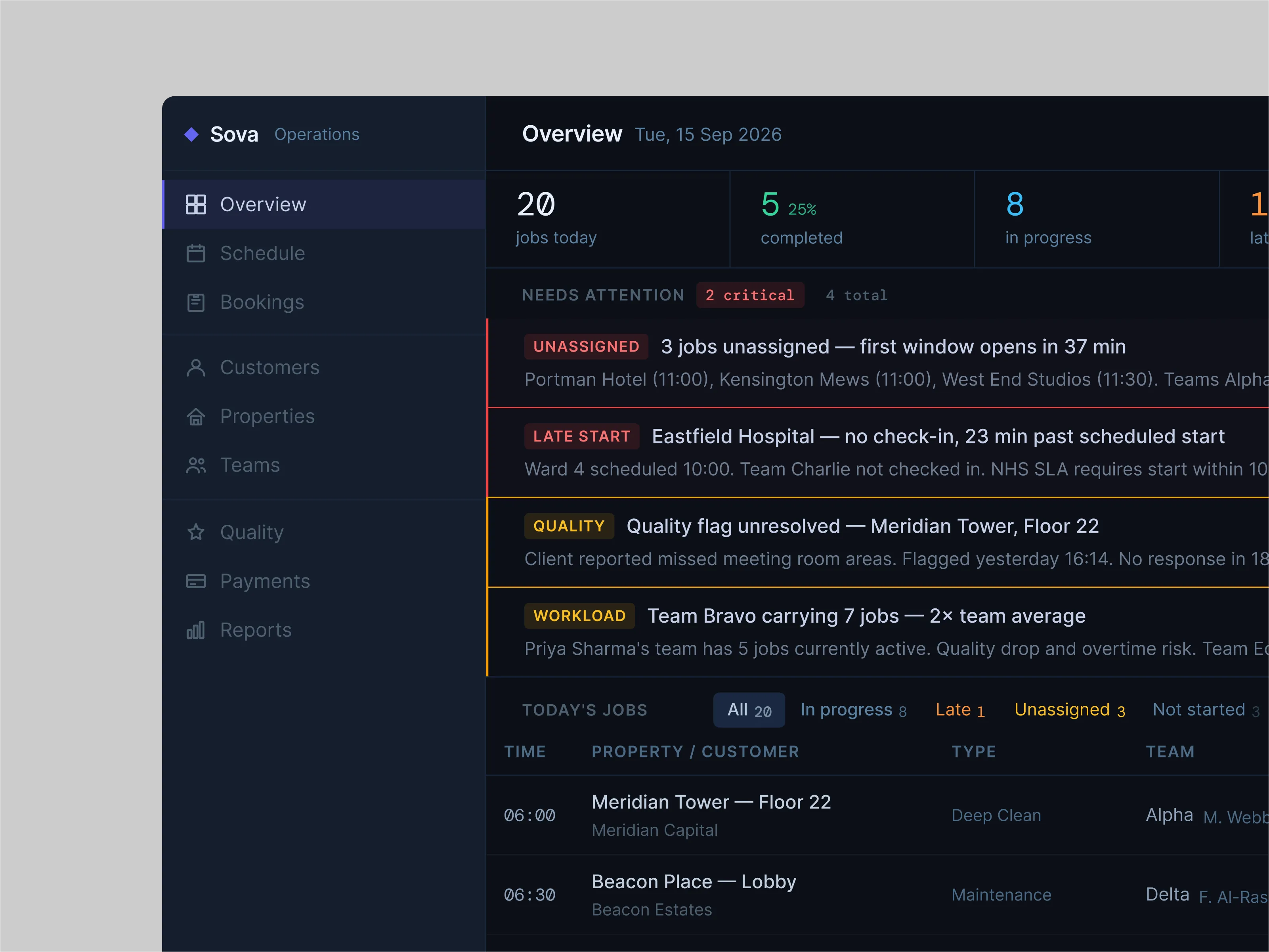 Service Operations + Field Operations preview